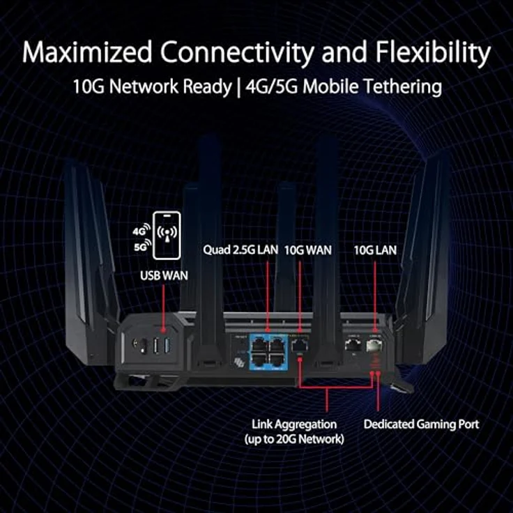 ASUS ROG Rapture GT-BE98 Quad-Band WiFi 7 Gaming Router (320MHz Bandbreite, duale 10G Ports, Backup WAN, Mobile Game Mode, Aura RGB, AiMesh, VPN) – Bild 4
