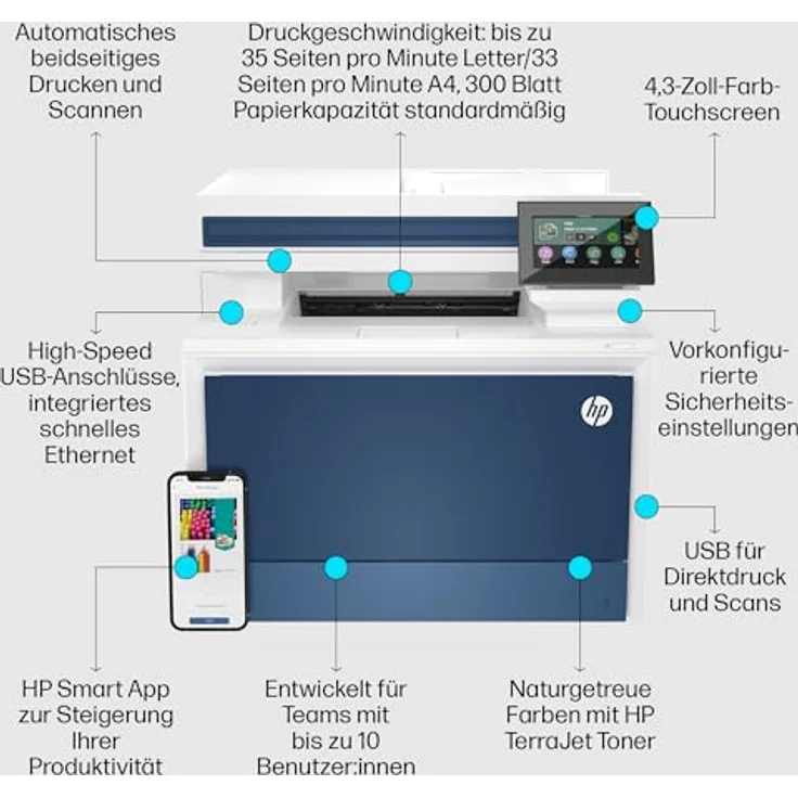 HP Color LaserJet Pro MFP 4302fdn Multifunktions-Laserdrucker, Drucker, Kopierer, Scanner, Fax, Duplex-Druck, WLAN, LAN, Ethernet, Airprint, für bis zu 10 Benutzer, Instant Ink für Toner verfügbar – Bild 4