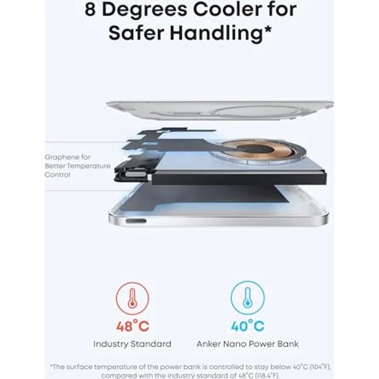 Anker MagGo Power Bank 5K Slim, 5000 mAh, 15 W, kompakte Powerbank, Weiß – Bild 6