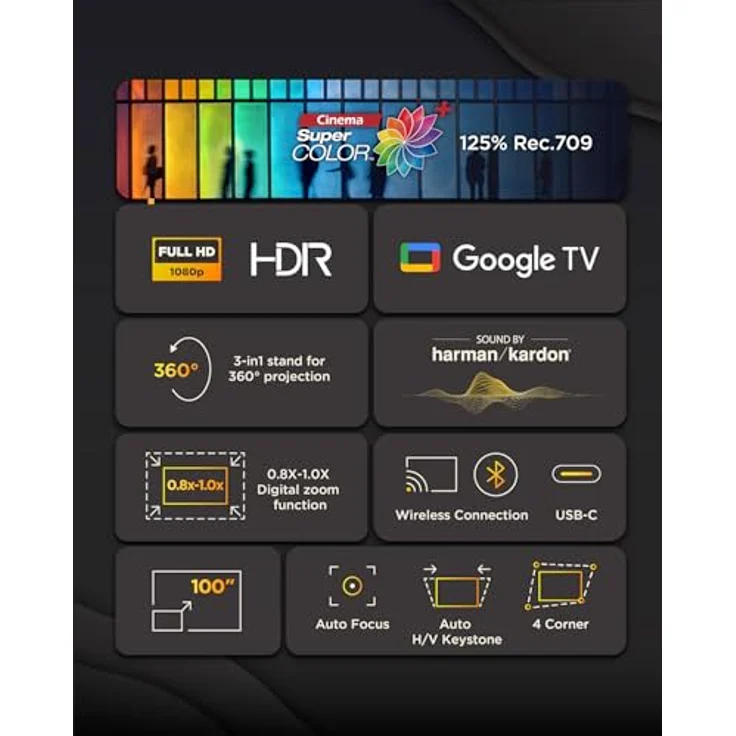 ViewSonic M1 Max, Tragbarer Smart LED Beamer mit Full HD 1080p, Google TV, 200 ANSI Lumen, 360° Projektion, Eingebauter Akku, Auto Fokus, H/V Keystone – Bild 2