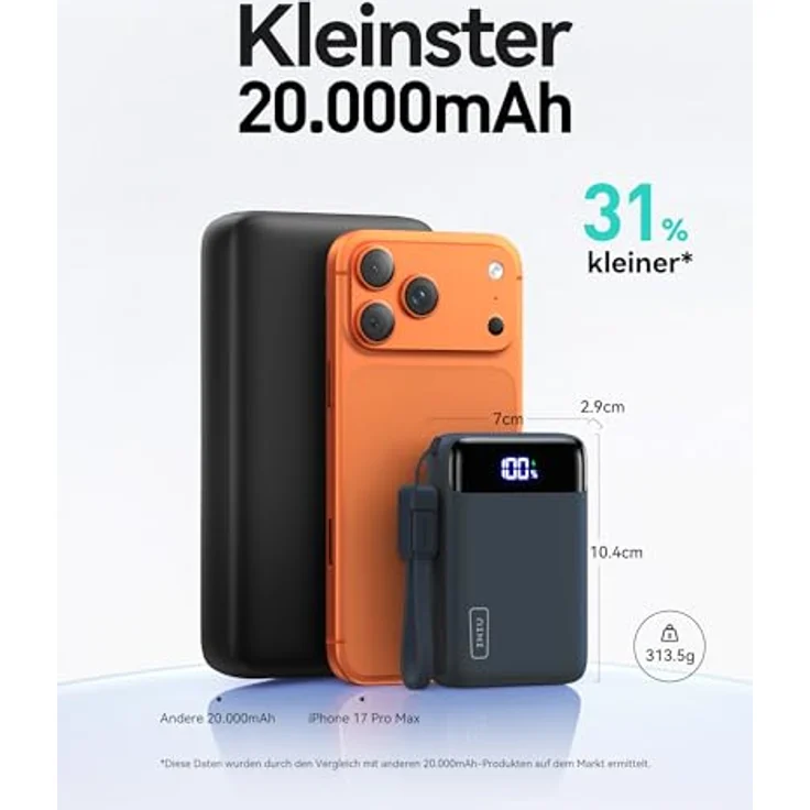 INIU Power Bank Ultra Klein 20000mAh, 22.5W Schnellladefunktion, USB-C In&Out, tragbares Ladegerät für iPhone 17/16/15 Pro, Samsung S25/S24, iPad, Blau – Bild 3