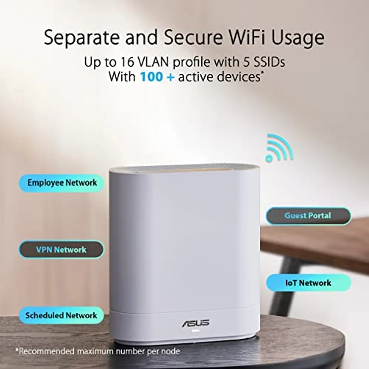 ASUS ExpertWiFi EBM68 2er Set Tri-Band WiFi 6 Mesh WiFi System (bis zu 5 SSIDs, benutzerdefiniertes Gästeportal, 2,5 Gbit/s Port, Netzwerksicherheit auf Enterprise-Niveau, einfache Verwaltungs-App) – Bild 3