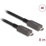 DeLOCK Aktives Optisches USB-C Video + Daten + PD Kabel, 8 m, 4K Auflösung, Schwarz