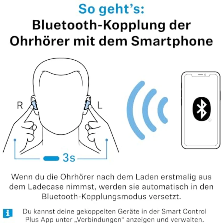 SENNHEISER Momentum True Wireless 5, In-ear Kopfhörer mit Geräuschunterdrückung, 40 Stunden Akkulaufzeit, Bluetooth Denim – Bild 11
