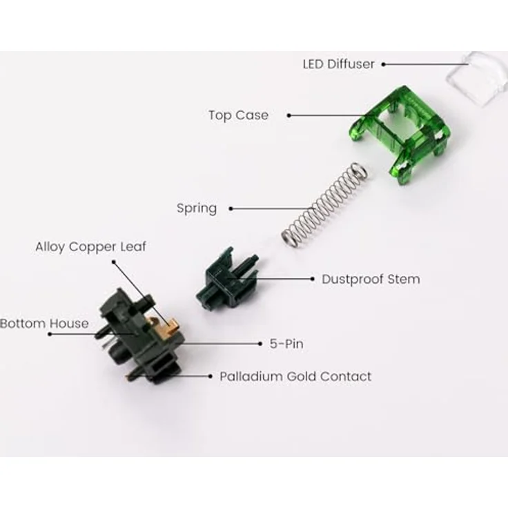 Akko Monsgeek Green Fog Switch, mechanisch, 3-Pin, linear, MX-Stem, 60g - 45 Stück - Akko Monsgeek Green Fog Switch, 60g, linear, MX-Stem, 3-Pin - 45 Stück – Bild 7