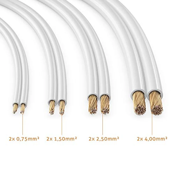 sonero 25 Meter 2x0,75mm² CCA Lautsprecherkabel - Boxenkabel, Farbe: weiß – Bild 4