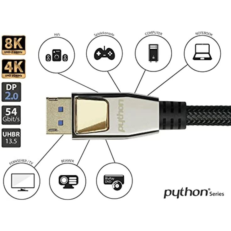 Good Connections Premium DisplayPort 2.0 Kabel, 54 Gbit/s, UHBR 13.5, 4K 240Hz - 8K 60Hz, Vollmetallstecker, Kupfer (DP20-PY005) – Bild 3