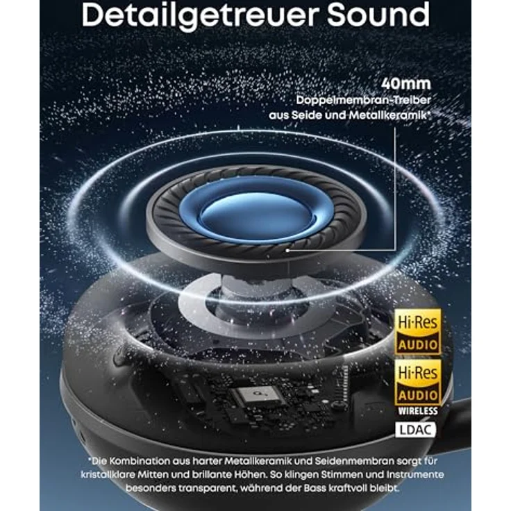 soundcore Space 2 by Anker, Noise Cancelling Kopfhörer mit 50h Akku, LDAC Hi-Res Audio, Bluetooth 6.1, Nap-Modus und Trageerkennung – Bild 3