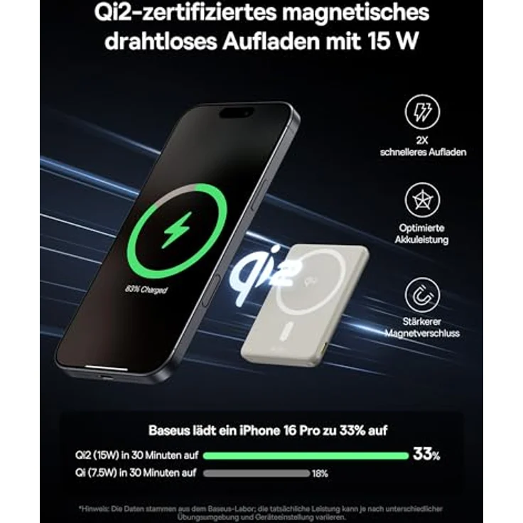 Baseus Mini MagSafe Powerbank 5000mAh, Qi2-zertifiziert mit klappbarem Ständer, PD 20W, USB-C, Wireless, kompatibel mit iPhone 17/16/15/14/13/12/Pro Max, Titan – Bild 3