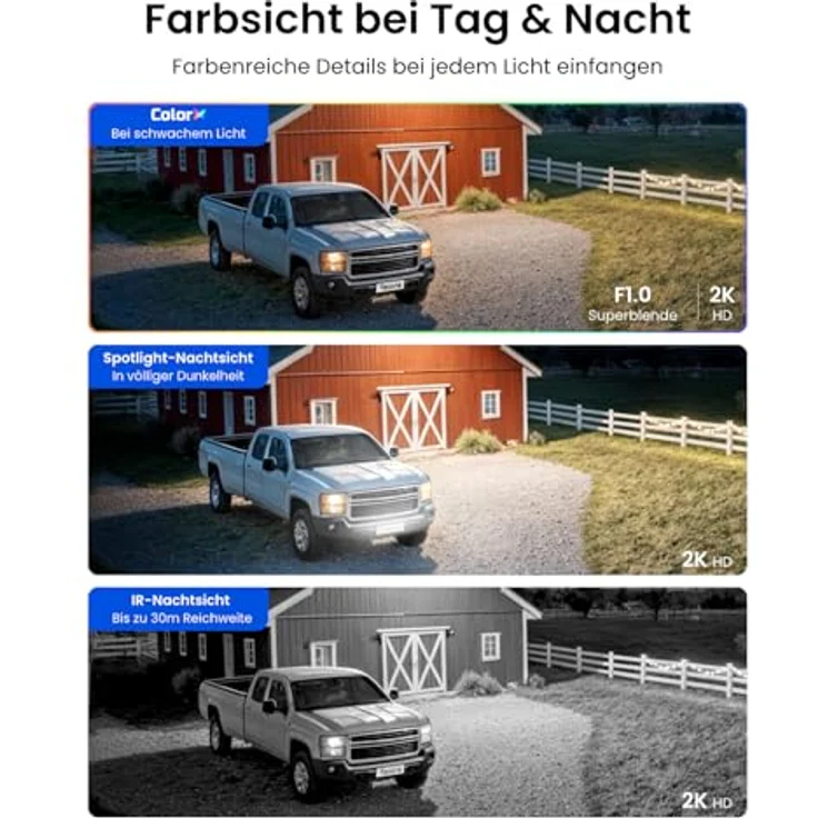 Reolink 4G LTE Überwachungskamera TrackMix LTE Plus 2, 2K Kamera mit 30W Solarpanel, ColorX Nachtsicht, 24/7-Aufzeichnung, KI Erkennung, lokal Speicher bis 512GB – Bild 3