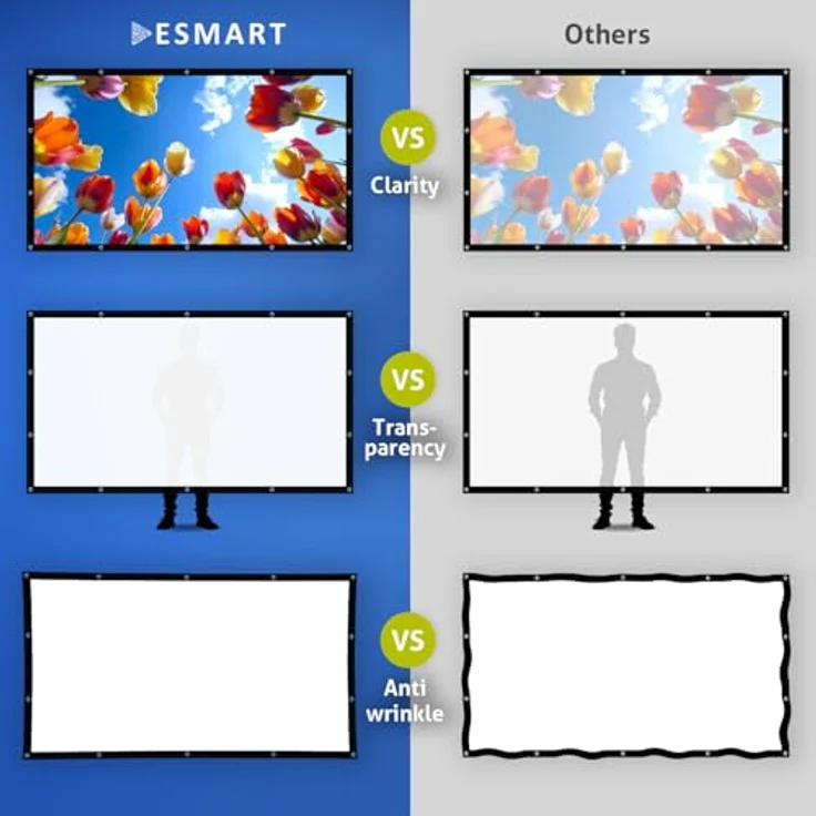 ESMART Spann Leinwand SPANMI 266 x 149 cm (120'') 16:9 – Bild 6