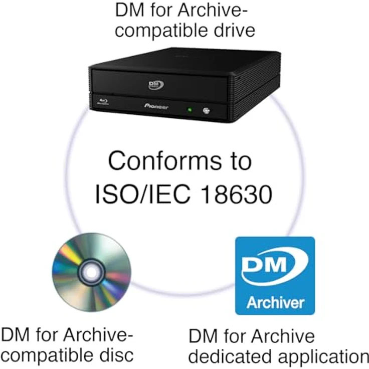 Pioneer Externes Blu-ray-Laufwerk BDR-WX01DME, Archivierungskompatibel, USB 3.2 Gen1, DM for Archive, Silber – Bild 4