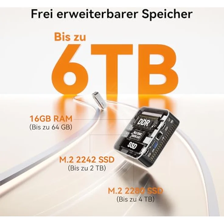 GEEKOM Mini PC A5 Pro 2026 Edition, AMD Ryzen 5 7530U, 1TB SSD, 16GB RAM, Windows 11 Pro, 2 x USB-C, 8K Quad-Display – Bild 4