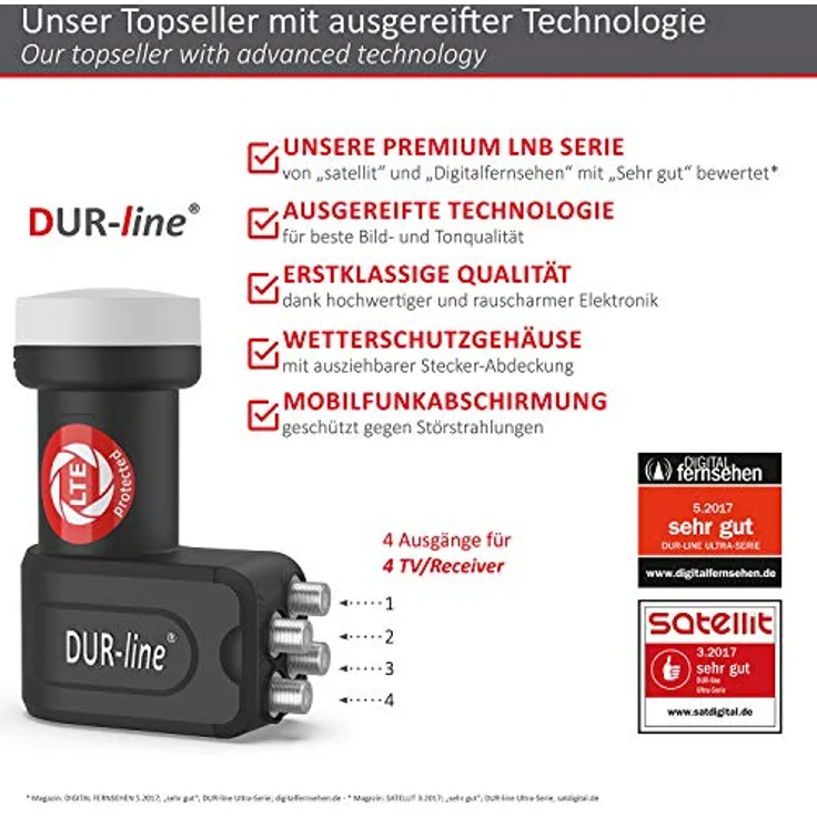 DUR-line MDA 80 Satellitenschüssel anthrazit + Quad LNB – Bild 8
