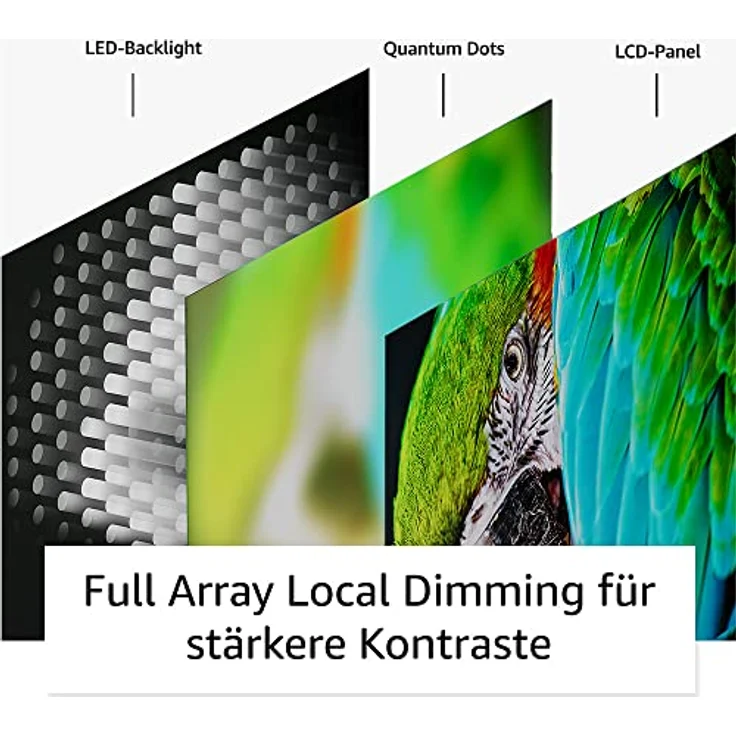 Amazon Fire TV-Omni-QLED-Serie Smart-TV mit 50 Zoll (127 cm), 4K UHD, Ambient-TV, lokales Dimmen, Sprachsteuerung mit Alexa – Bild 4