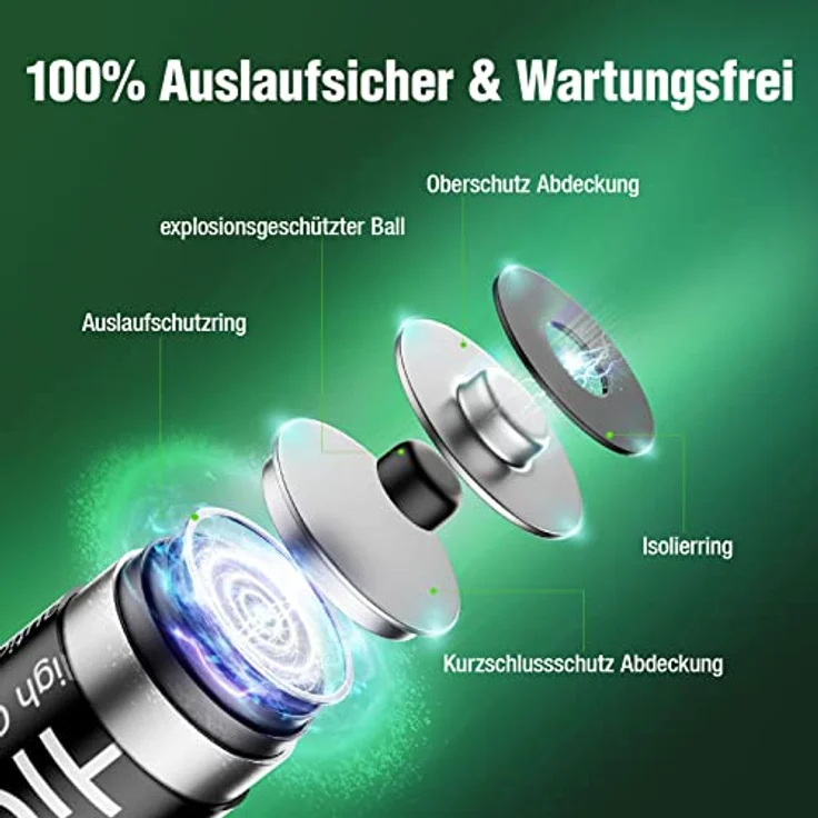 HiQuick Micro AAA Akku, NI-MH 1100mAh wiederaufladbar Batterien, geringe Selbstentladung 1.2V Akku, 8 x Micro AAA – Bild 5