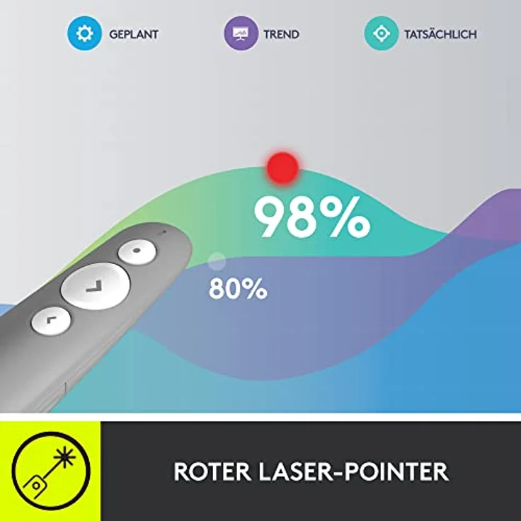 Logitech R500s Presenter mit Laser Klasse 1 für Bluetooth und USB – Universell kompatibel, 20 Meter Reichweite, konfigurierbar, intelligente Batterienutzung mit 12 Monaten Laufzeit – Hellgrau – Bild 3