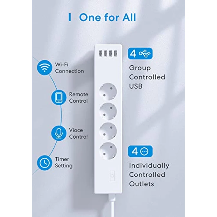 Meross Smart Steckdosenleiste Wandmontage für HomeKit WLAN Mehrfachsteckdose Überspannungsschutz mit 4 AC-Ausgänge und 4 USB, kompatibel mit Alexa, Google Assistant, 2,4Ghz zur Büro, Wohnung – Bild 2
