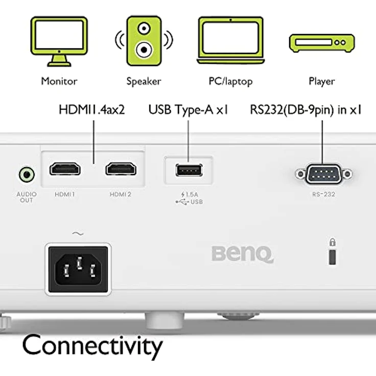 BenQ LH550 DLP Projektor, 1920x1080 FHD, 2600 ANSI lm, Beamer, Weiss, lange Lebensdauer bis 30.000 Stunden – Bild 3