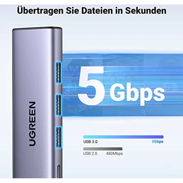 UGREEN Revodok USB C Hub PD100W, 4K HDMI, 3*USB A 3.0 5Gbps USB C Dock - Multiportadapter in Schwarz – Bild 4