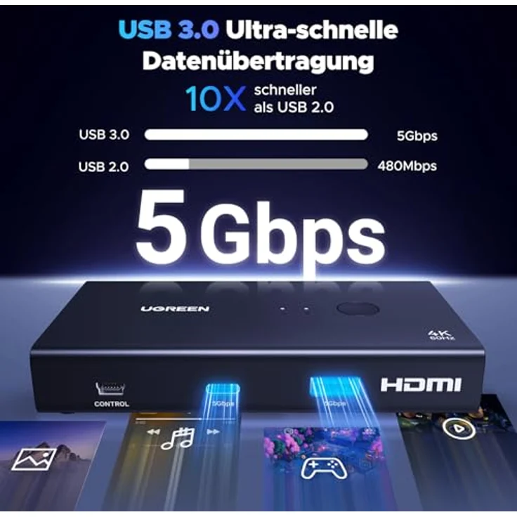 Ugreen KVM Switch AK502, 2in1 HDMI 2.0 Umschalter für zwei Geräte – Bild 4