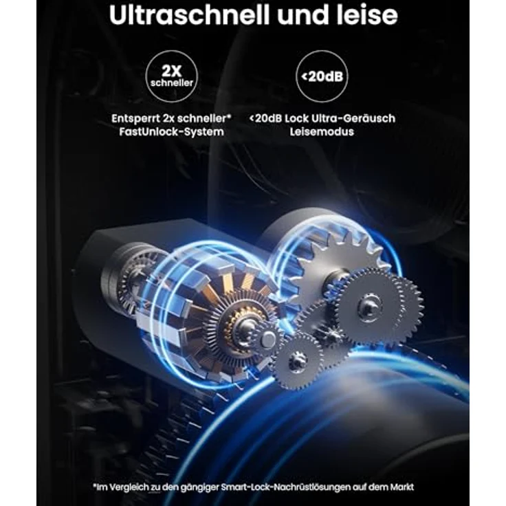 SwitchBot WLAN Smart Lock Ultra Vision, Elektronisches Türschloss mit 3D-Gesichts-/Fingerabdruckerkennung, Aufladbarem Akku, Öffnen per Gesicht, Fingerprint, Code, Alexa, Matter-kompatibel – Bild 4