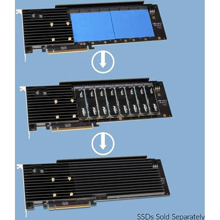 Sonnet M.2 8x4 Silent PCIe 4.0 PCIe Card – Bild 4
