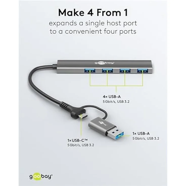 goobay USB C Hub 2 in 1 Aluminium, 4x USB-A und USB-C Splitter mit 5 Gbit/s, kompatibel mit MacBook/iPad/Laptop - Modell 79149 – Bild 3
