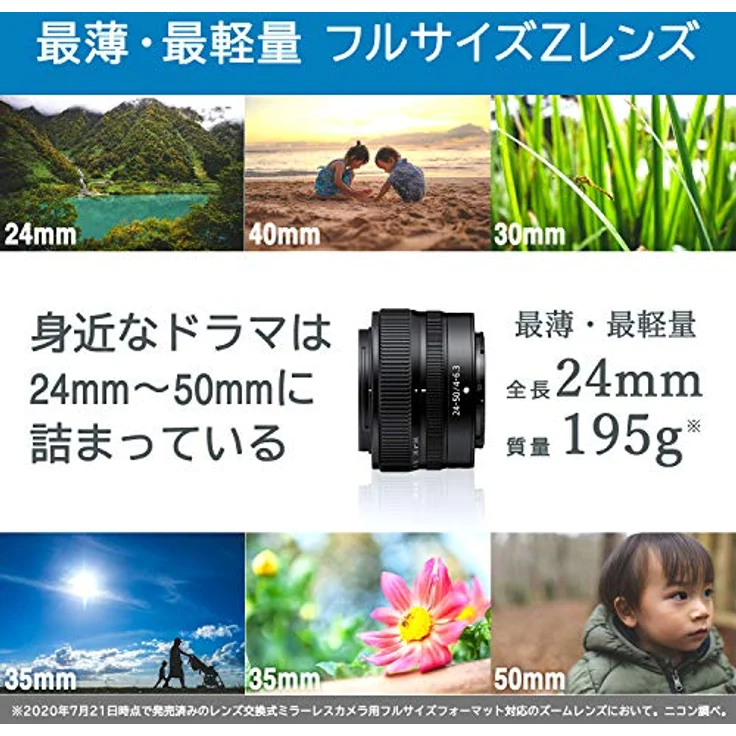 Nikkor Z 24-50mm 1:4.0-6.3 – Bild 2