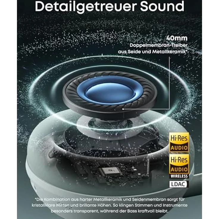 soundcore Space 2, Noise Cancelling Kopfhörer mit 50h Akku, LDAC Hi-Res Audio, Bluetooth 6.1, Nap-Modus, ergonomisch, schwarz – Bild 3