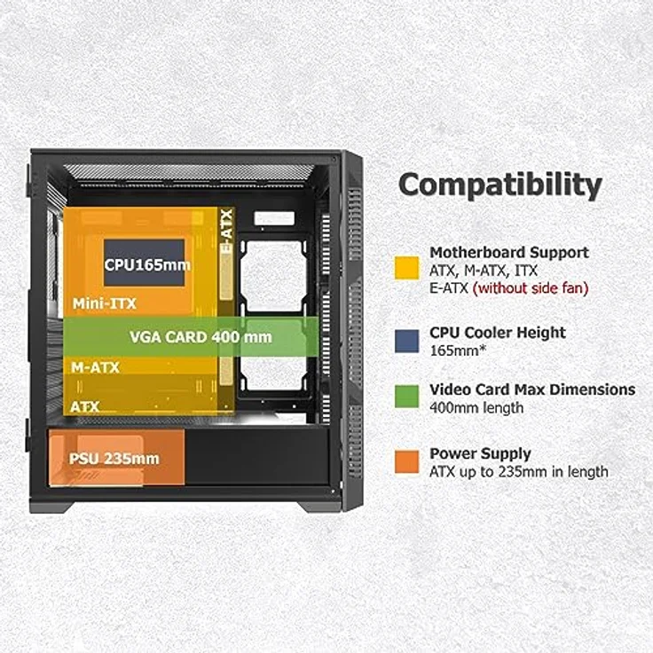 Raijintek Ponos Ultra, PC Gehäuse für E-ATX, Mini-ITX und ATX, Schwarz mit 4 vorinstallierten ARGB-Lüftern und Mesh-Front für optimalen Airflow – Bild 6