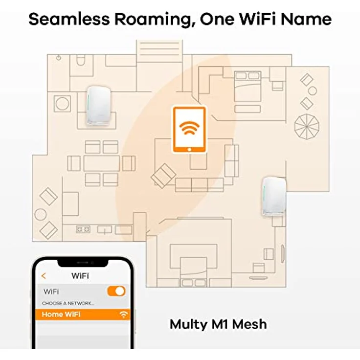 ZyXEL Multy M1 MESH AX1800 WiFi System, 3er Set – Bild 4
