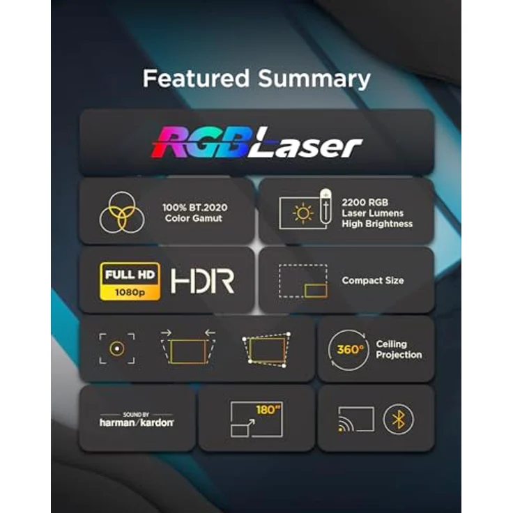 ViewSonic M10 Tragbarer RGB Laser Smart Projektor mit Harman Kardon Lautsprecher, Silber – Bild 2