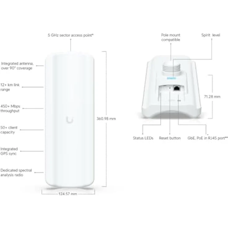 Ubiquiti LiteBeam LAP-GPS, Access Point mit 1 Gbit/s, AirMax ac Technologie, Bridge-Modus – Bild 5