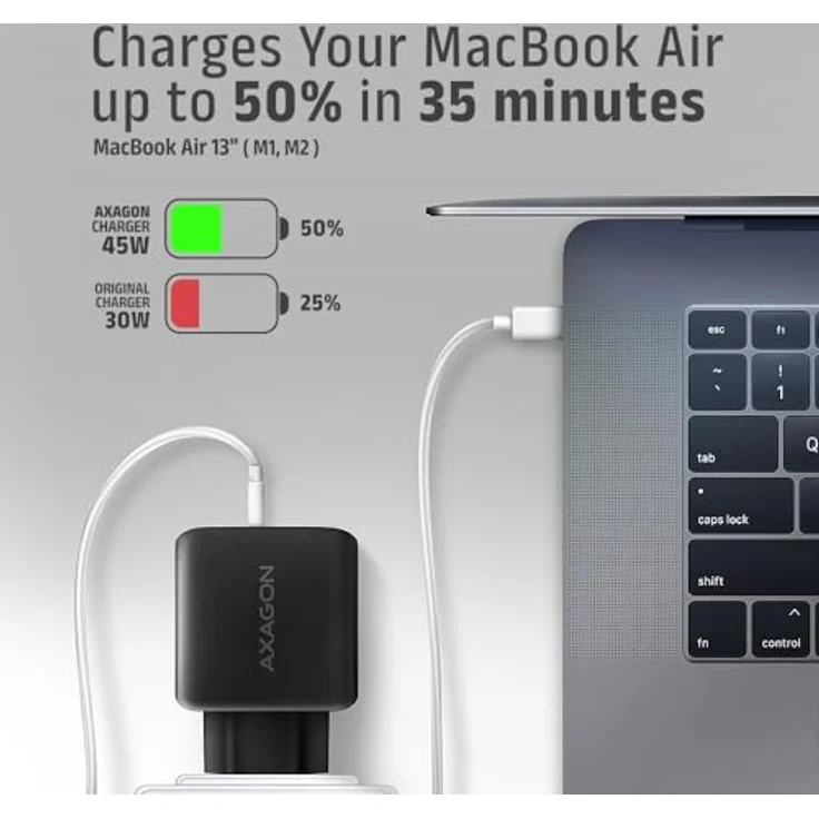 Axagon ACU-PQ45 GaN USB Ladegerät, 45 W mit 2x Ports (USB-A + USB-C), PD3.0, QC4+, Schwarz – Bild 7