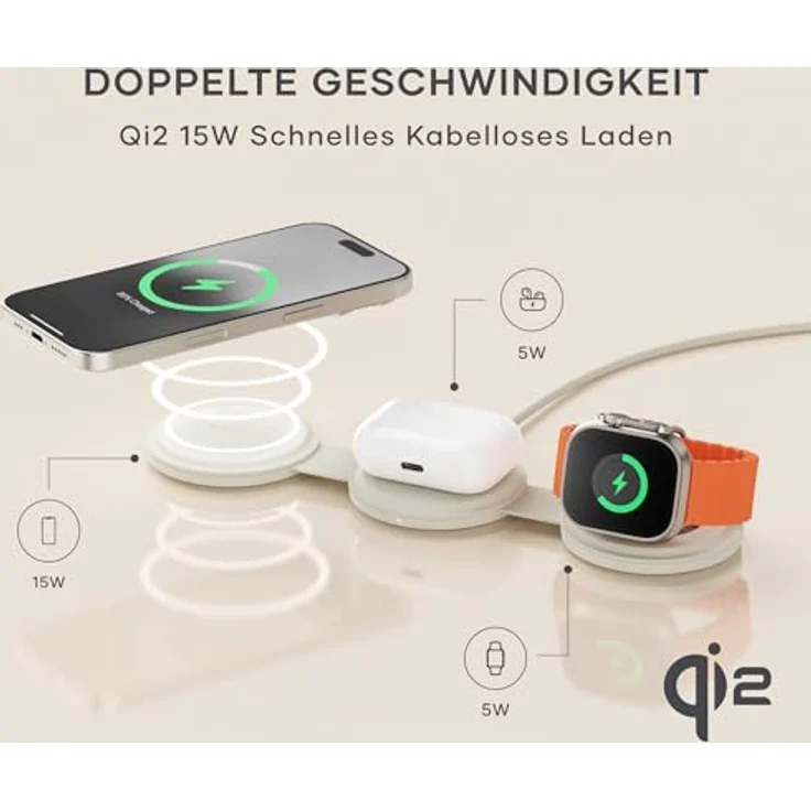 SATECHI OntheGo™ 3-in-1-Wireless-Ladegerät, tragbares Qi2-Ladegerät mit 15 W Schnellladung für iPhone 17 bis 12, 5 W für Apple Watch und 5 W für AirPods, magnetische Reiseladestation – Sand/Beige – Bild 2