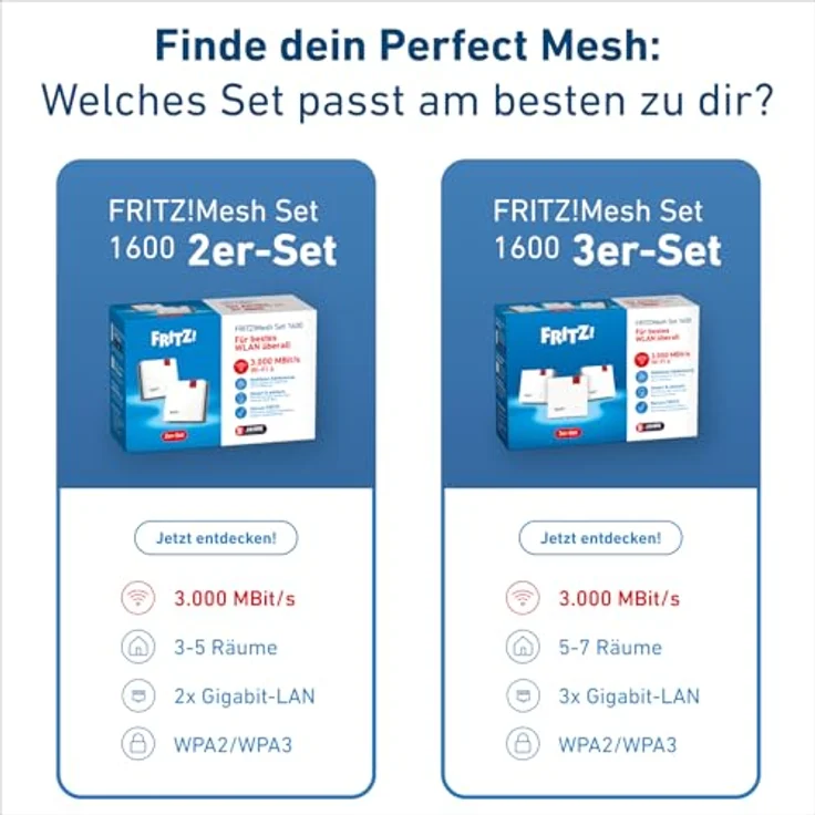 AVM MESH SET 1600 2-PACK, Router mit VDSL-Unterstützung und Mesh-Technologie, Weiss – Bild 9