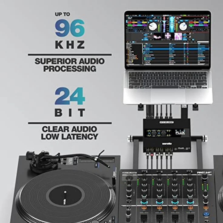 Reloop Flux, 6x6 IN/OUT USB-C DVS Interface für Serato DJ Pro, 24-Bit/96 kHz, robustes Metallgehäuse, 2-Port USB-A-Hub, kompatibel mit Turntables und CDJs – Bild 4