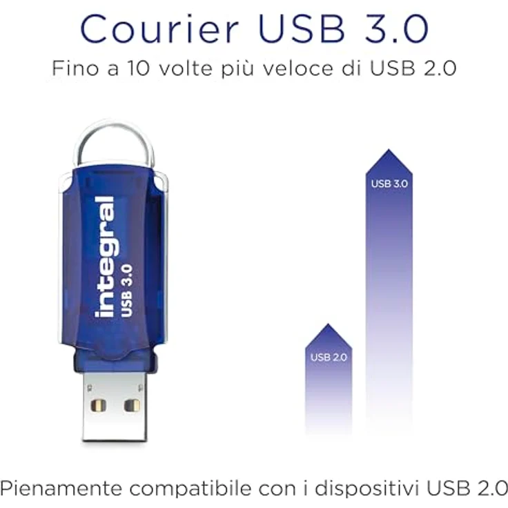 Integral Memory Courier 3.0 INFD32GBCOU3.0 32GB USB 3.0-Stick königsblau – Bild 3