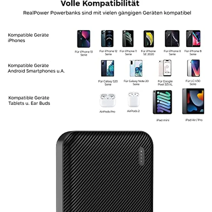 RealPower PB-20000 SE Powerbank, 20000mAh externer Akku Ladegerät mit 2 USB Ports, USB C EIN- Ausgang Kompatibel mit iPhone 14 13 12 Pro Max iPad Samsung S21 Xiaomi und mehr – Inkl. USB-C Ladekabel – Bild 4