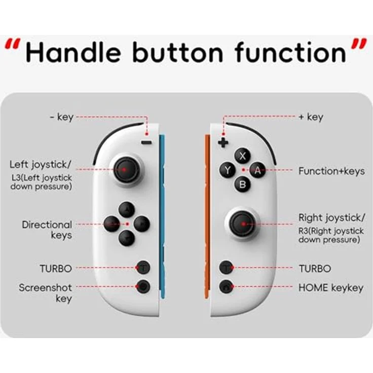 Wigento Joysticks für Nintendo Switch, Split Controller mit Hall Effekt, RGB Beleuchtung, weiß – Bild 3