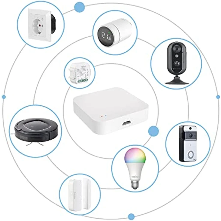 Luminea Home Control Zigbee Bridge: WLAN-Gateway für ZigBee- und Bluetooth-kompatible ELESION-Geräte (Smart Gateway, Zigbee Gateway App, Bewässerungscomputer) – Bild 4