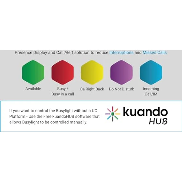 Kuando BusyLight Alpha UC für Microsoft LYNC, Estos, C4B, 15306 – Bild 5