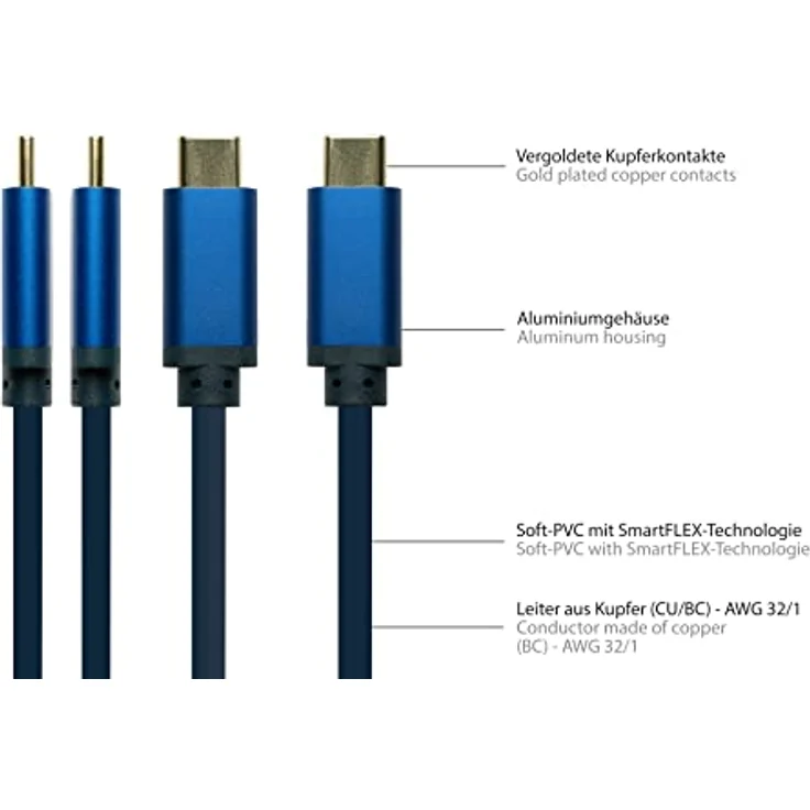 Good Connections® SmartFLEX USB C an DisplayPort 1.2 Kabel - 4K UHD @60Hz - KUPFERLEITER, Aluminiumgehäuse - HOCHFLEXIBEL - dunkelblau - 1 m – Bild 2