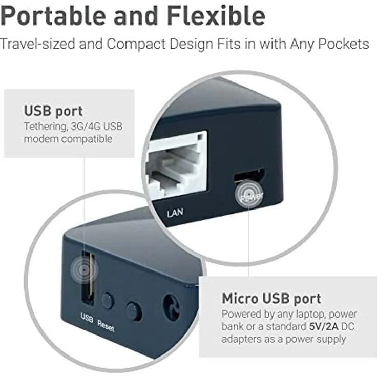 GL.iNet GL-AR300M16 Mini Router, Wi-Fi Converter, OpenWrt Pre-installed, Repeater Bridge, 300Mbps High Performance, 16MB Nor flash, 128MB RAM, OpenVPN, Tor Compatible, Programmable IoT Gateway – Bild 6