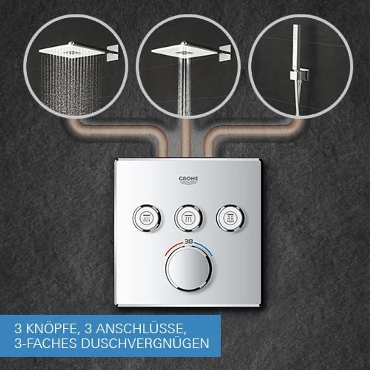 GROHE Grohtherm SmartControl - Thermostat mit 3 Absperrventilen (Fertigmontageset, langlebige Oberfläche, Sicherheitssperre bei 38°C), chrom, 29121000 – Bild 2