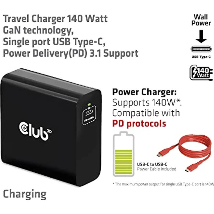 Club3D CAC-1914 Ladegerät 140 Watt GaN-Technologie, Einzelanschluss USB Typ-C, Power Delivery (PD) 3.1 Unterstützung – Bild 3