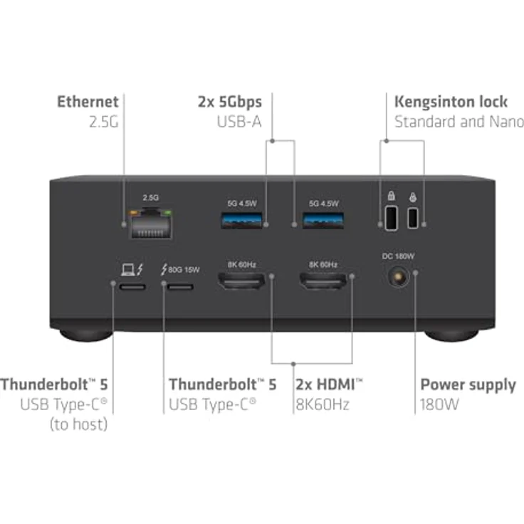 Club 3D Thunderbolt 5 Dockingstation 13-in-1 mit M.2 SSD Slot, 2x HDMI und 140W Power Delivery – Bild 5