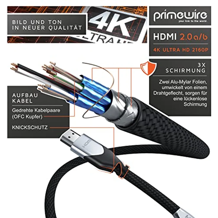 CSL - 7,5m HDMI Kabel 2.0b - Ultra HD 4k 60Hz Gbit s Standard - Ethernet High Speed HDMI 2.0 - Ultra HD 3D ARC C HDCP HDR - 3-Fach geschirmt - Platin Edition – Bild 4