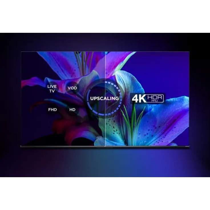 TCL 98C735 248 cm (98 Zoll) QLED Smart TV (Ultra HD, Dolby Vision IQ, HDR10+, HDR10, HDR HLG, Edge LED) HD-Triple-Tuner (Sat, Antenne, Kabel) Modelljahr 2022 Energieklasse G (DE-Modell) – Bild 5